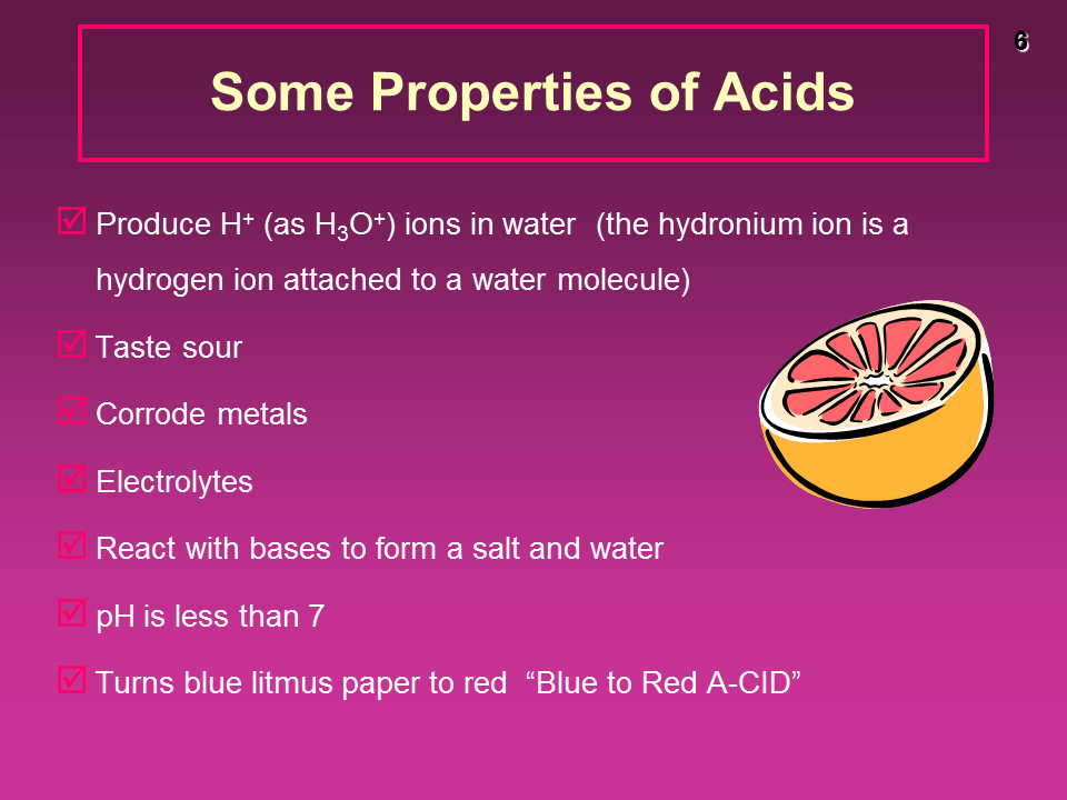 The Chemistry Of Acids And Bases Presentation Chemistry