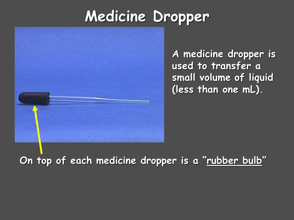 Medicine dropper uses laboratory