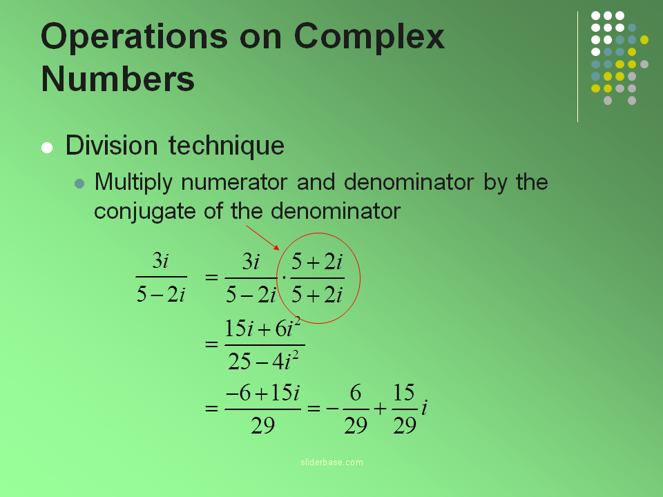 Complex Numbers Presentation Mathematics