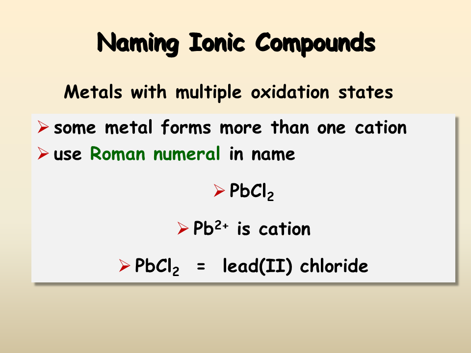 Naming Ionic Compounds