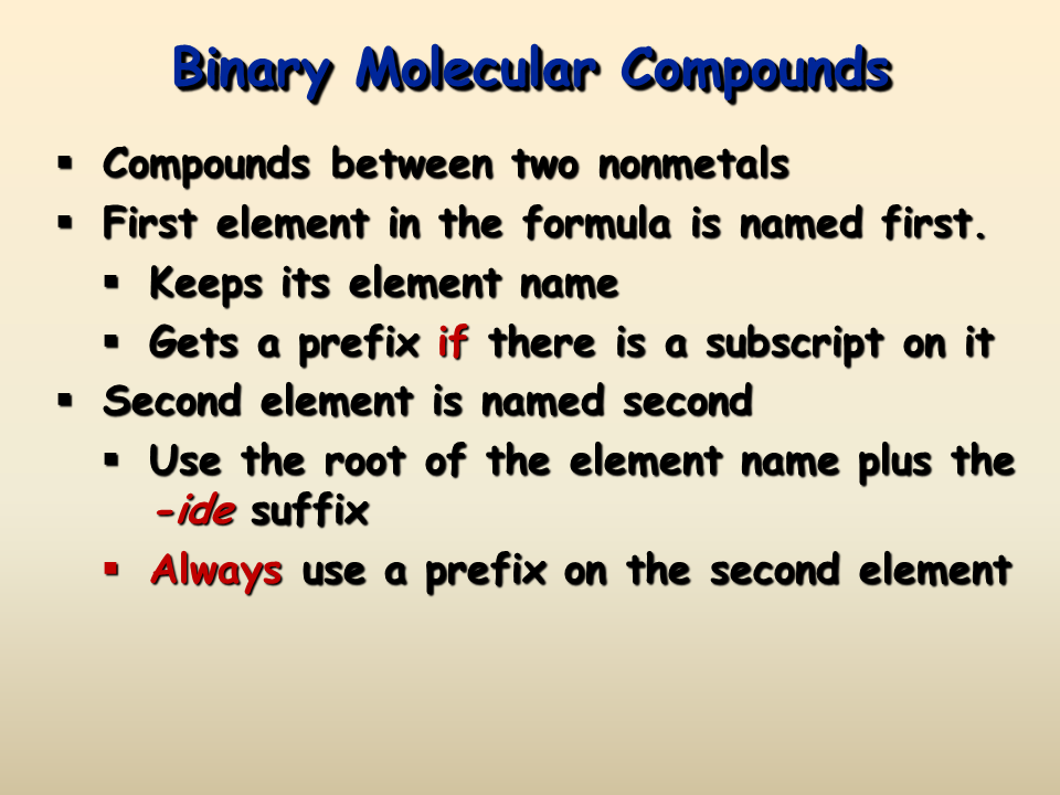 Naming Ionic Compounds