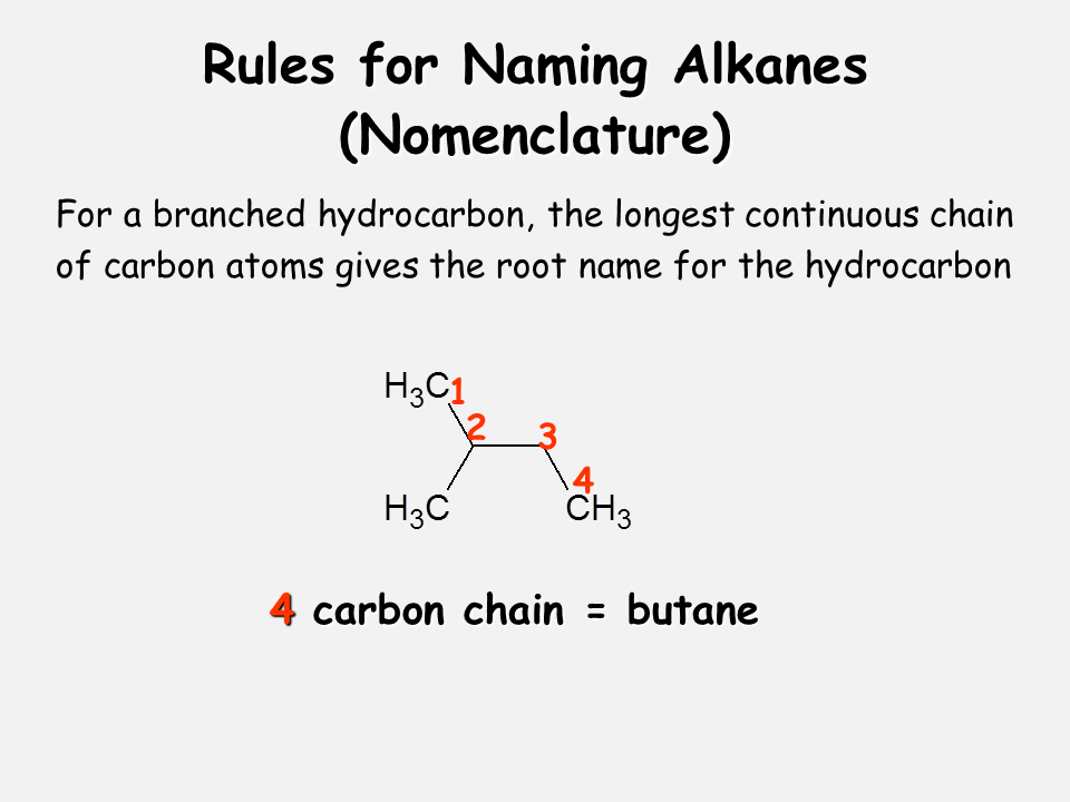 Organic And Biological Molecules Presentation Chemistry