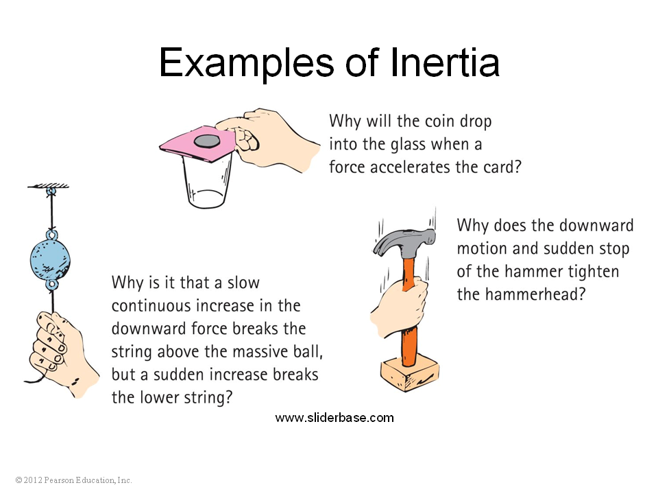 Law Of Inertia Examples With Pictures And Explanations - PictureMeta