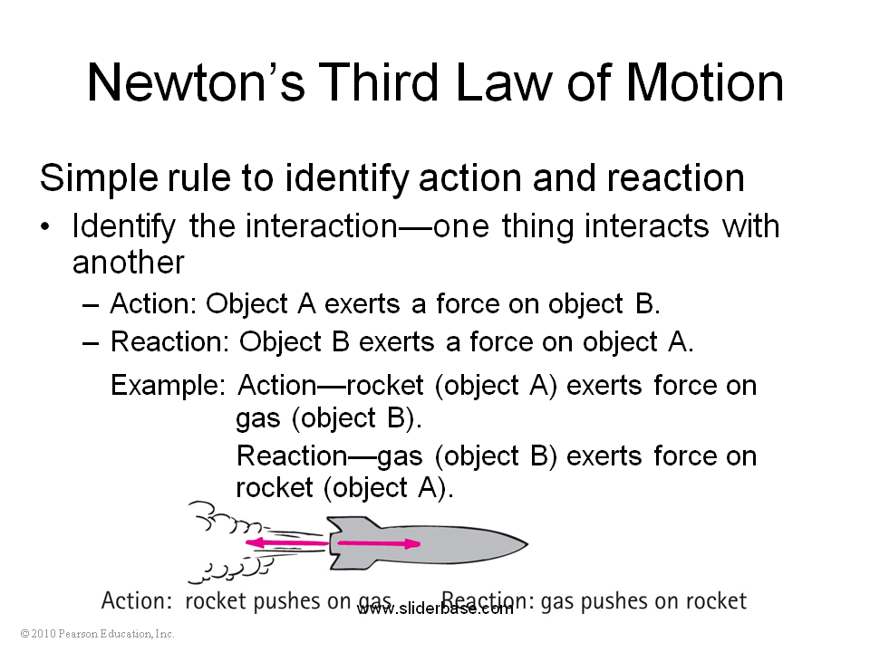 Newton S Laws Example