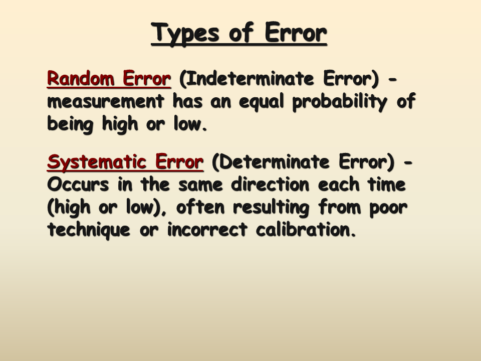 Types Of Experimental Errors Reasons For Error In A Chemistry 