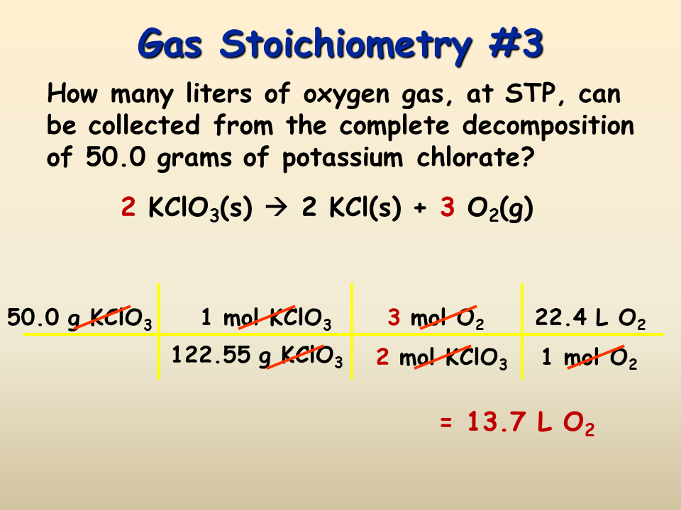 Stoichiometry Gas Stoichiometry Presentation Chemistry