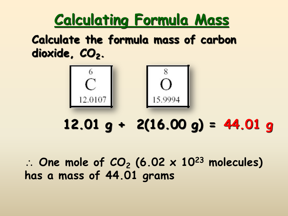 The Mole Presentation Chemistry