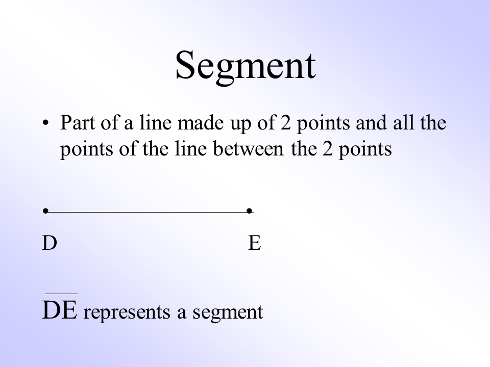 Geometry Presentation Mathematics