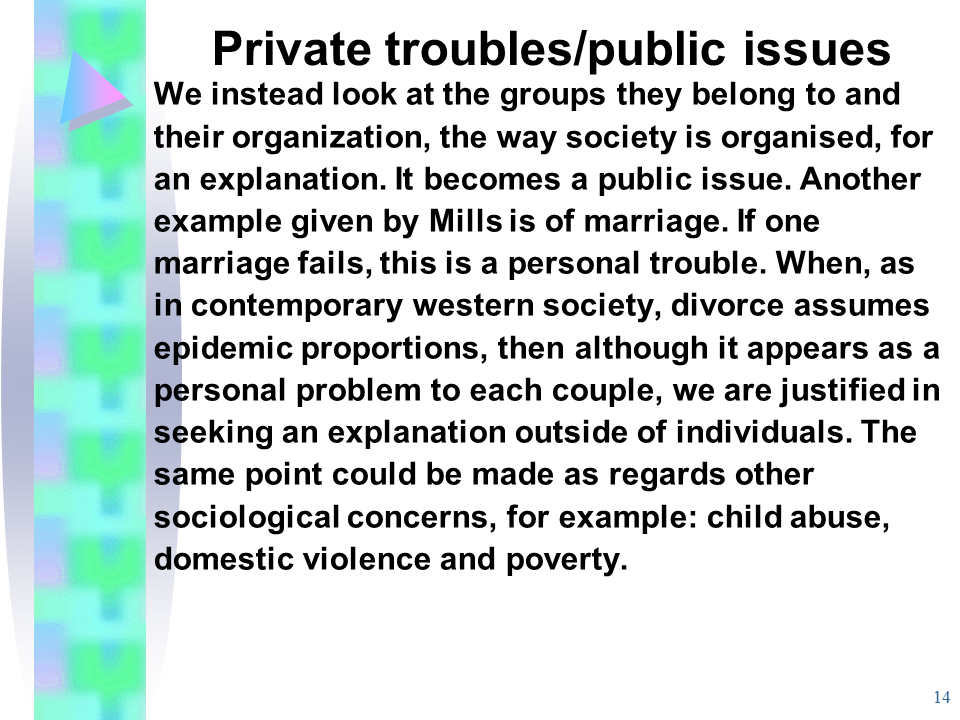 Private Troubles public Issues