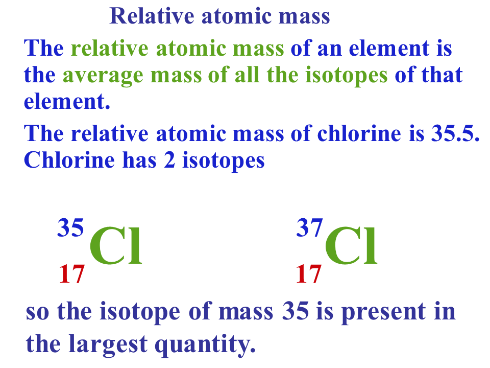 Isotopes 