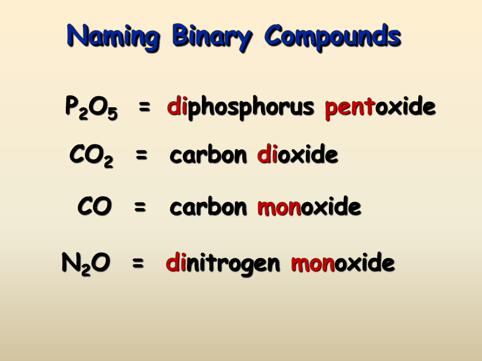 Binary Molecular Nomenclature Presentation Chemistry