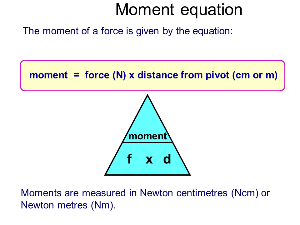 How To Calculate Force In Moment Haiper