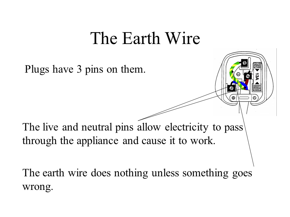 The Earth Wire