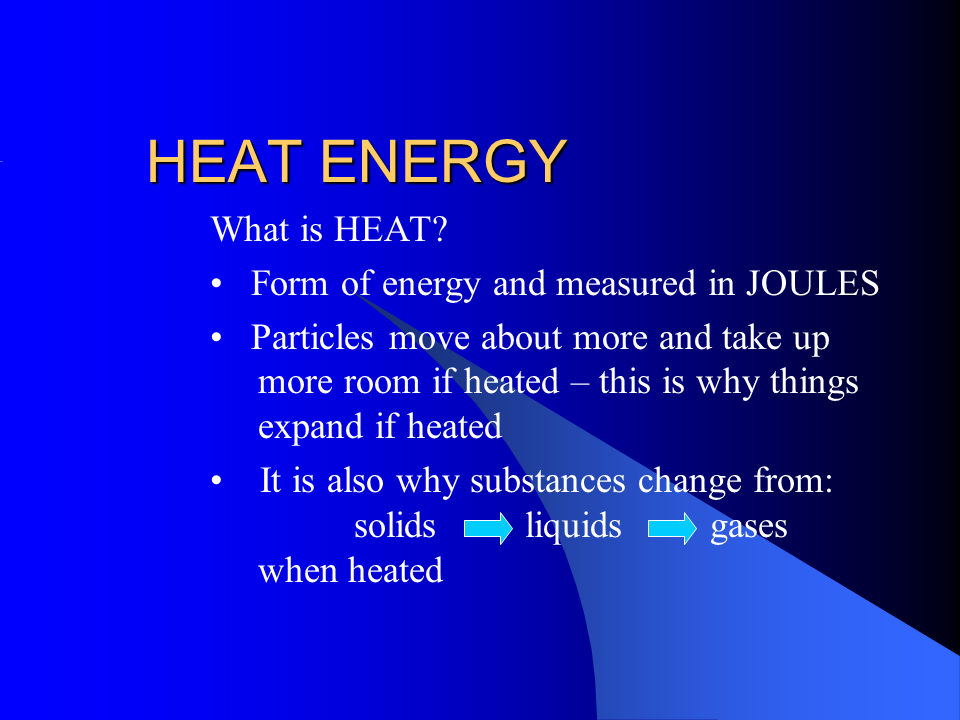 Heat Energy Presentation Physics