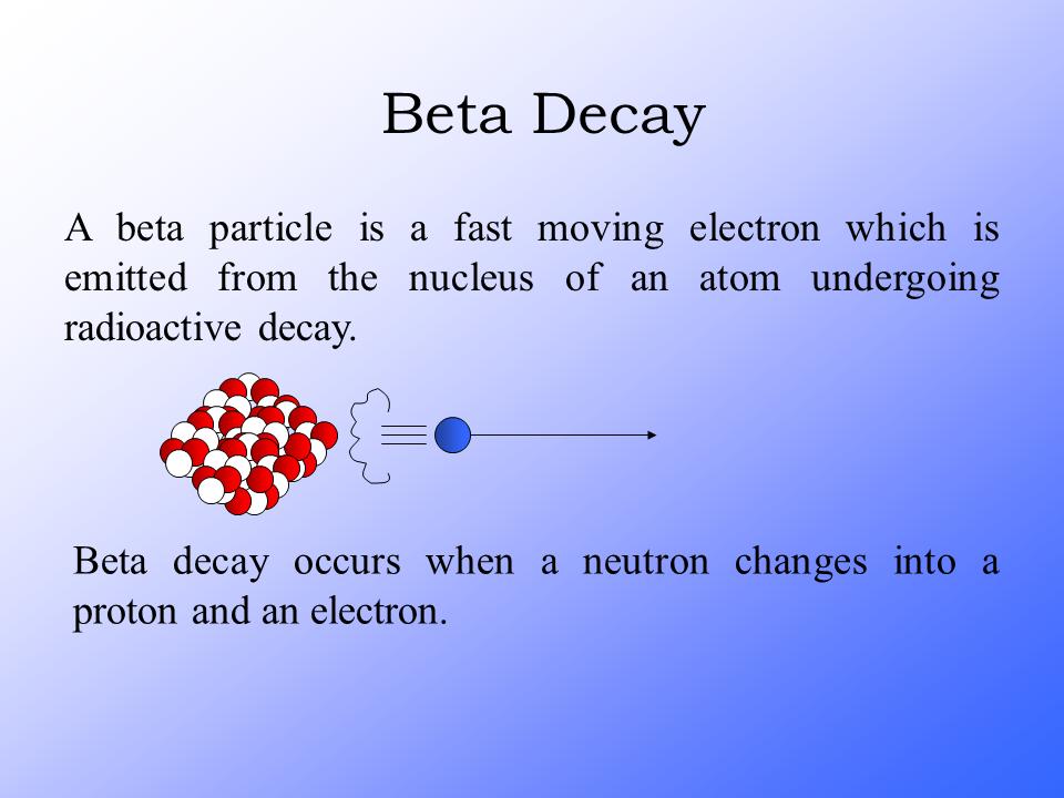 Radioactive Decay Nuclear Reactions Presentation Physics