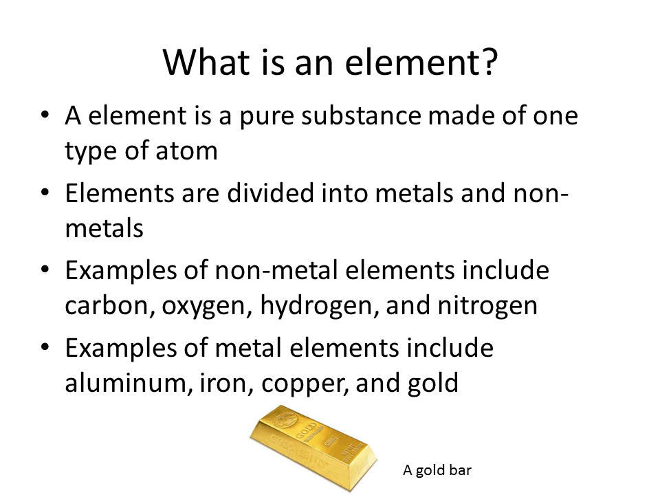 Elements Presentation Chemistry