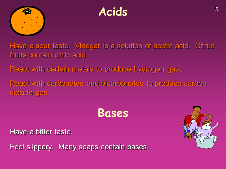 The Chemistry of Acids and Bases - Presentation Chemistry