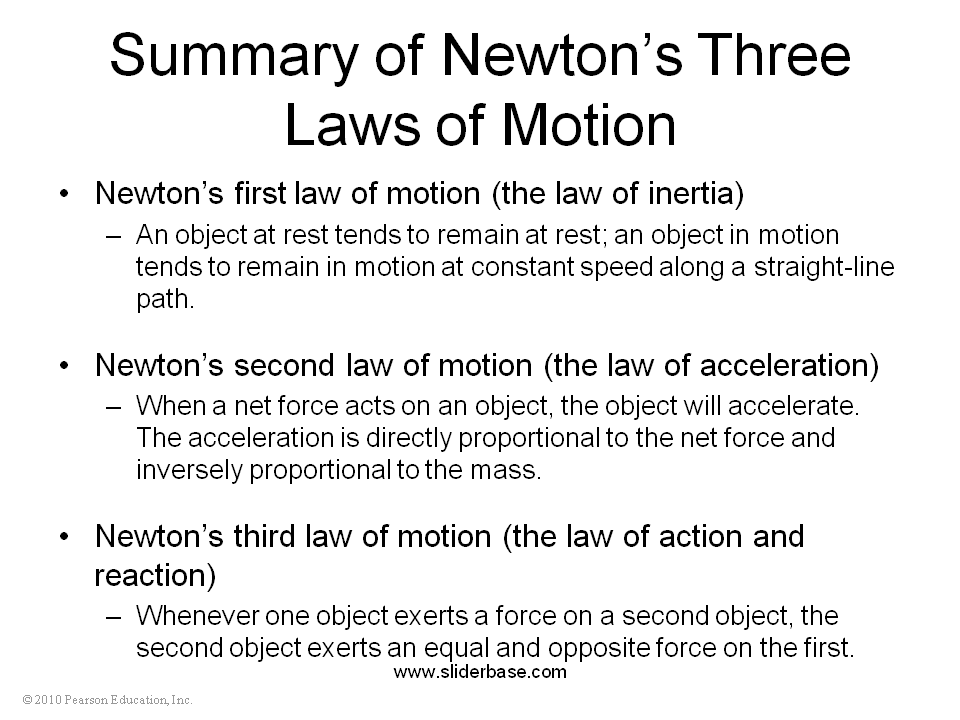 Summary Of Newtons Three Laws Of Motion 1900