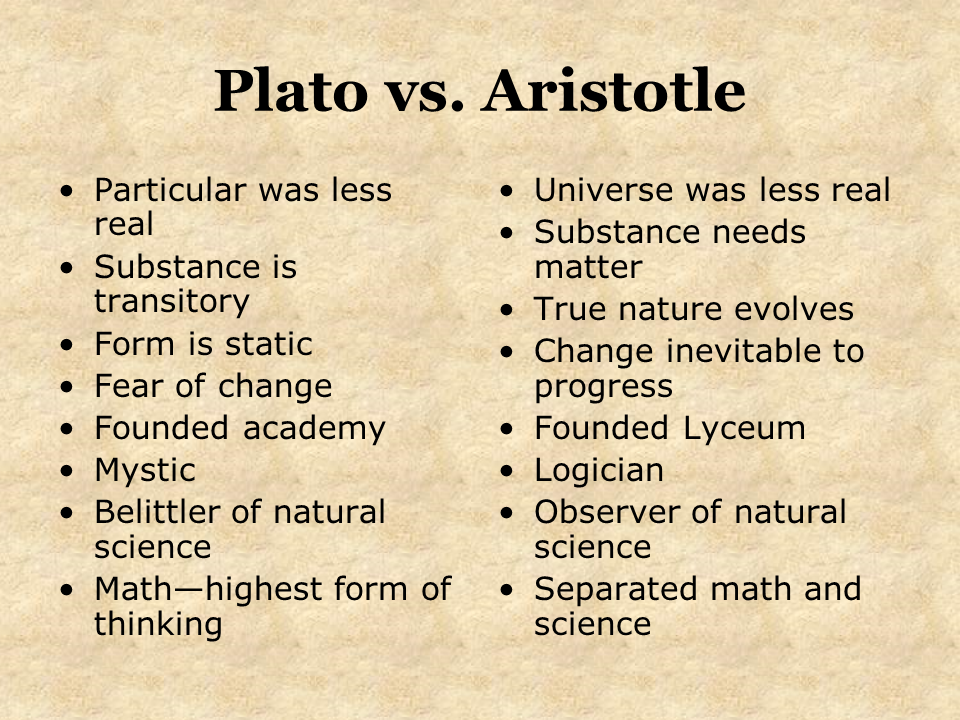 Socrates Plato Aristotle Comparison Chart
