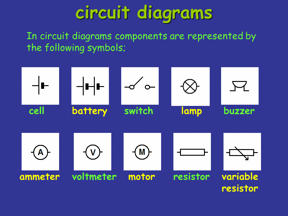 Diagrams Of Circuits