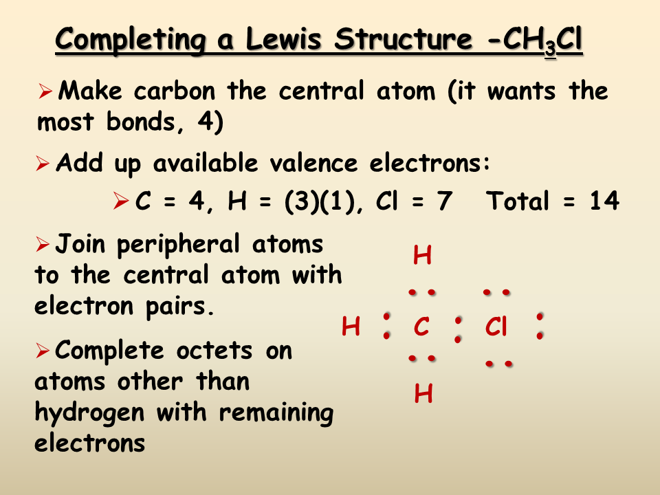 [DIAGRAM] Lewis Diagram Ch3cl - MYDIAGRAM.ONLINE